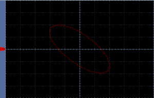 Lissajous curve at a frequency of 452 kHz. The phase difference between the two signals is 135 degrees