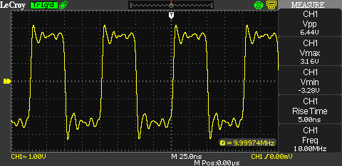 Output of the buffer amplifier measured on a LeCroy WaveAce 1002 and a x10 probe 