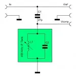 Simple phase shifting network with a capacitor and a LC tank circuit