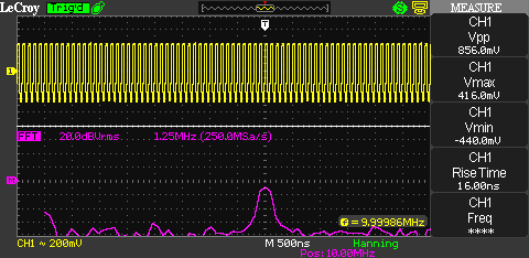 Spectrum of the 10 MHz carrier without any modulation