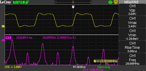 Output of the Abracon ABFT 20 MHz frequency translator on a LeCroy WaveAce oscilloscope. Top: Time domain, Bottom: Frequency domain