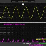 Top: Output signal, Bottom: FFT of the output signal. Clearly visible is the 10 MHz peak on the left. The tiny humps to the right are present even if no signal is connected to the scope and therefore to be assumed noise of the scope itself.