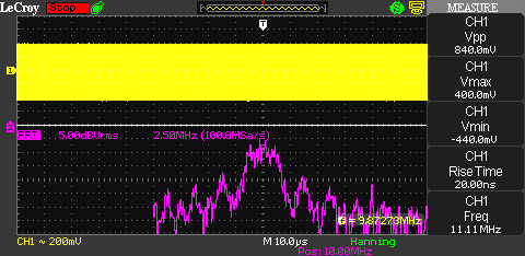 DSSS spectrum (Carrier: 10 MHz, PRBS Clock: 2.5 MHz)
