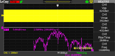 DSSS spectrum (Carrier: 10 MHz, PRBS Clock: 5 MHz)