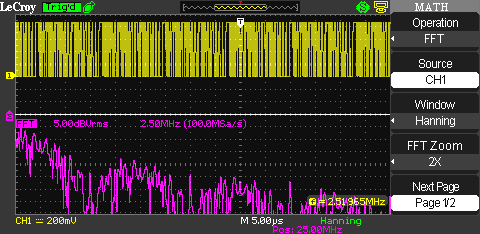Output spectrum of a 127 bit pseudorandom number generator (PRNG)