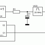 Simple frequency doubler using a classic PLL based approach