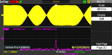 BPSK31 signal with a carrier frequency of 4 kHz. Clearly visible in the frequency domain (bottom) is a phase shift free 2. Harmonic (8 kHz)