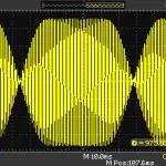 Envelope of a PSK31 signal, carrier: 1 kHz