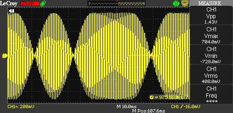 Envelope of a PSK31 signal, carrier: 1 kHz