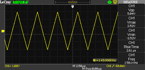 150 kHz triangle waveform, generated by the WaveStation 2052