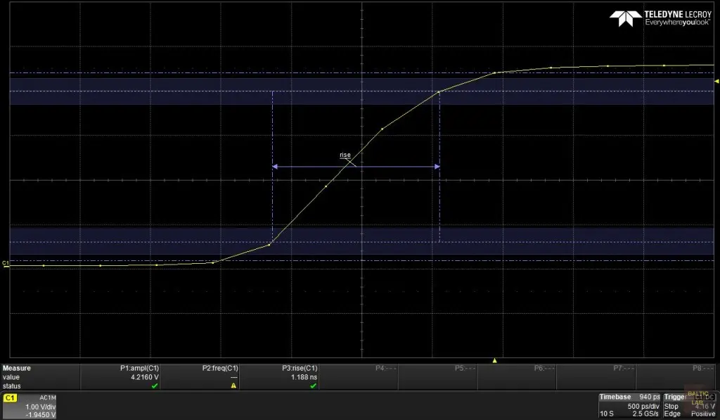 12-bit vs. 8-bit – What’s the difference? – Baltic Lab