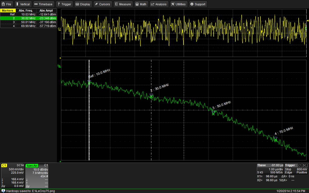 Output spectrum of the DG1022's noise function