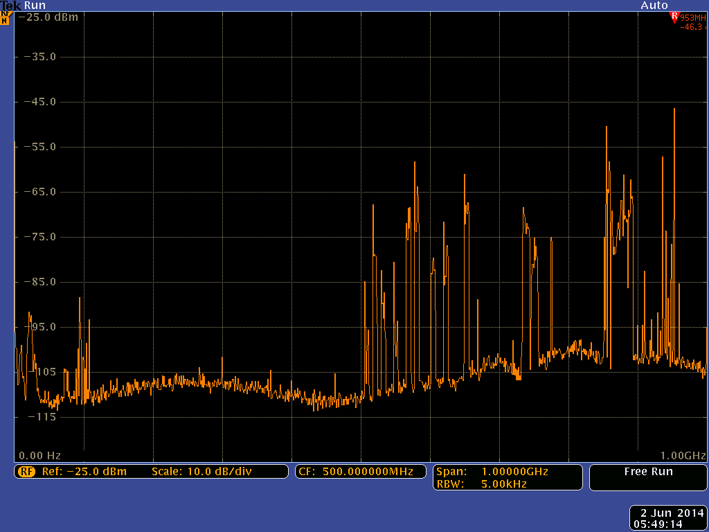 0 MHz - 1 GHz spectrum with preamplifier