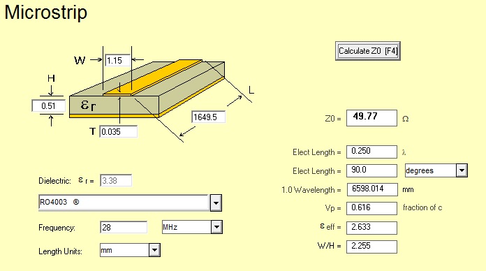 Microstrip line calculation in AppCAD