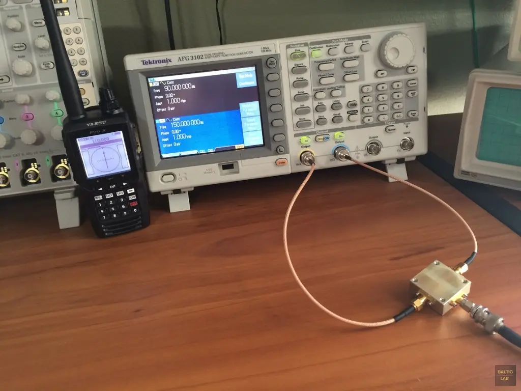 Ils Localizer Glide Slope Test Signal Generation Baltic Lab