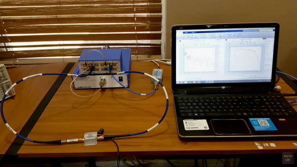 Test setup on the bench