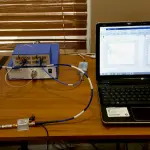 Test setup on the bench