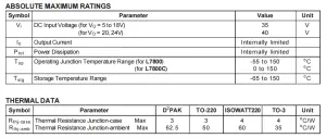 ST L7800 Datasheet