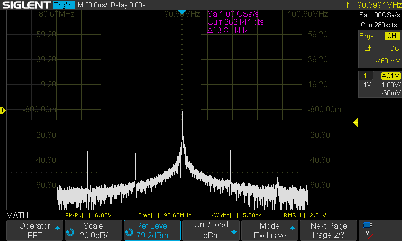ICS501 output spectrum, 15.1 MHz input clock, 90.6 MHz output. Horizontal scale: 2 MHz / division, vertical scale: 20 dB / division