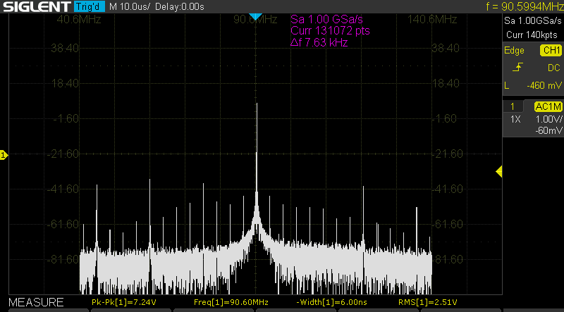 ICS501 output spectrum, 15.1 MHz input clock, 90.6 MHz output. Horizontal scale: 10 MHz / division, vertical scale: 20 dB / division