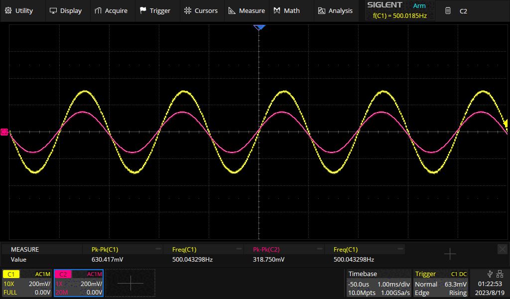 Output (yellow) and input (purple) voltages of the step-function clipping algorithm implementet with an Arduino