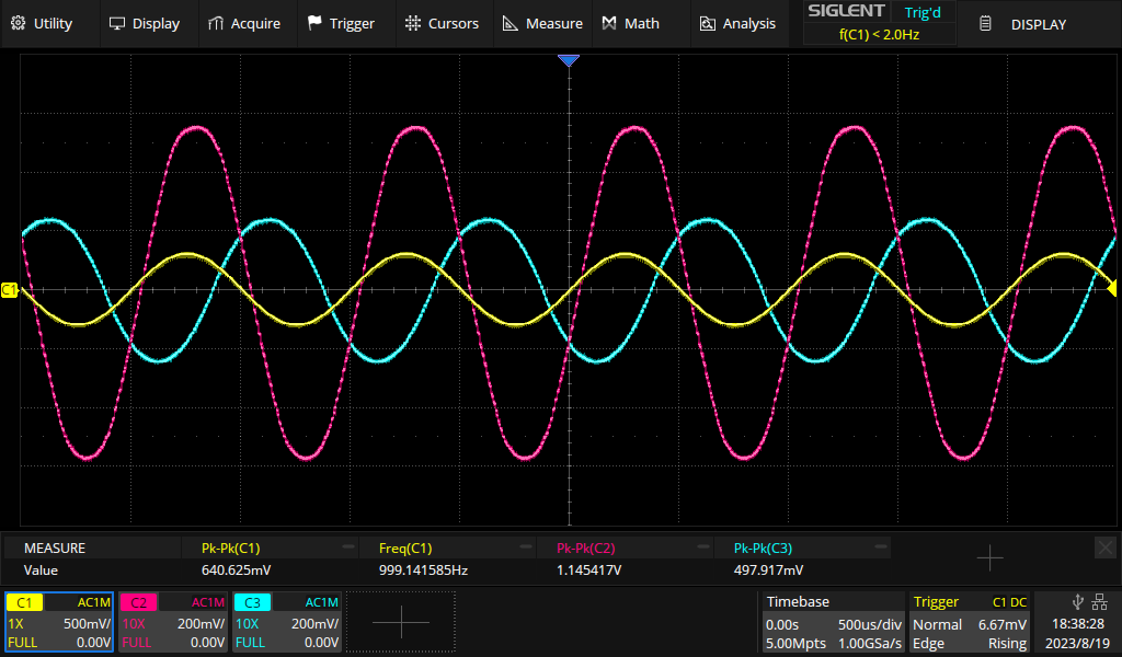Input voltage (yellow), dual-diode step-function output from DAC0 (purple) and exponential function output from DAC1 (green) just before clipping.