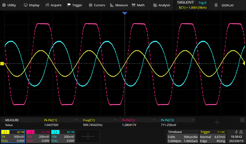 Input voltage (yellow), dual-diode step-function output from DAC0 (purple) and exponential function output from DAC1 (green) with clipping activity becoming visible.