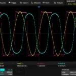 Input voltage (yellow), dual-diode step-function output from DAC0 (purple) and exponential function output from DAC1 (green) with strongly visible clipping.