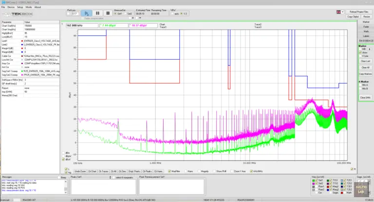 EMCview software configured with CISPR 25 Class 3 limits and correction factors for the LISNs, transient limiter, and BNC-to-N RG223 cable